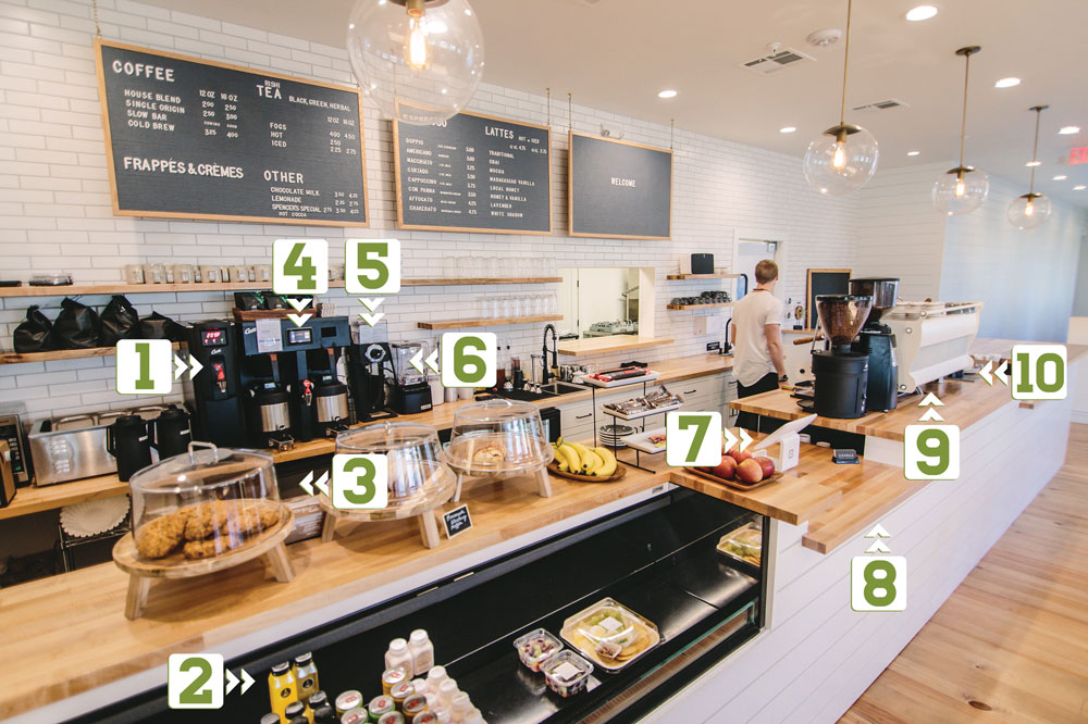 George Coffee + Provisions